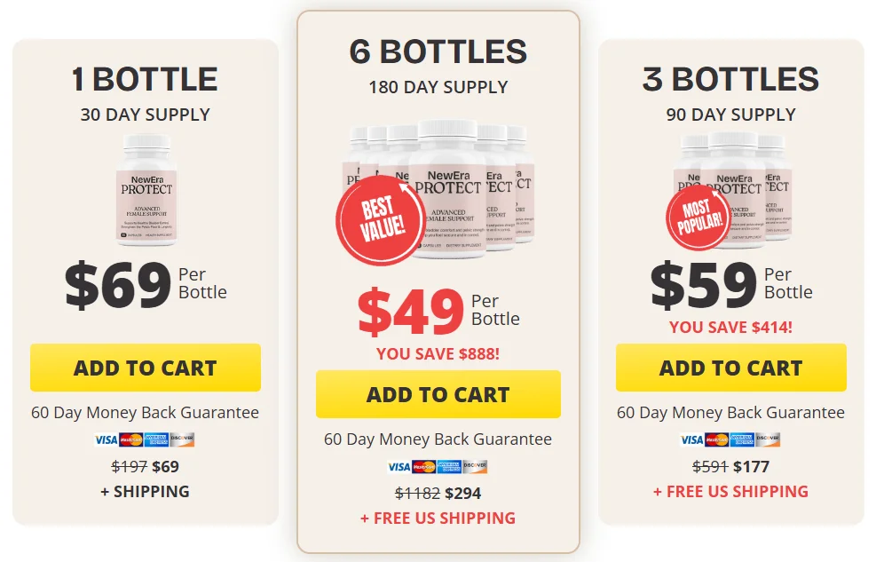 NewEra Protect  Price-1